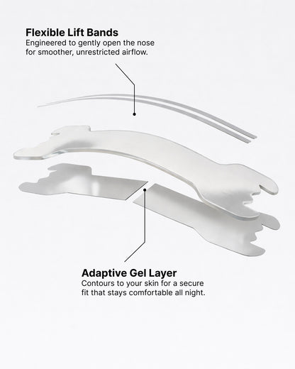 Nose strips