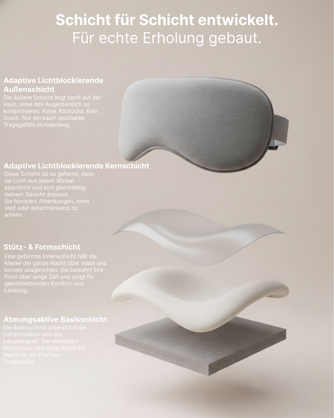 Augenmasken-Wärmekompressenmassage – 2